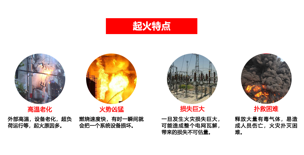 變電站解決方案_01.png