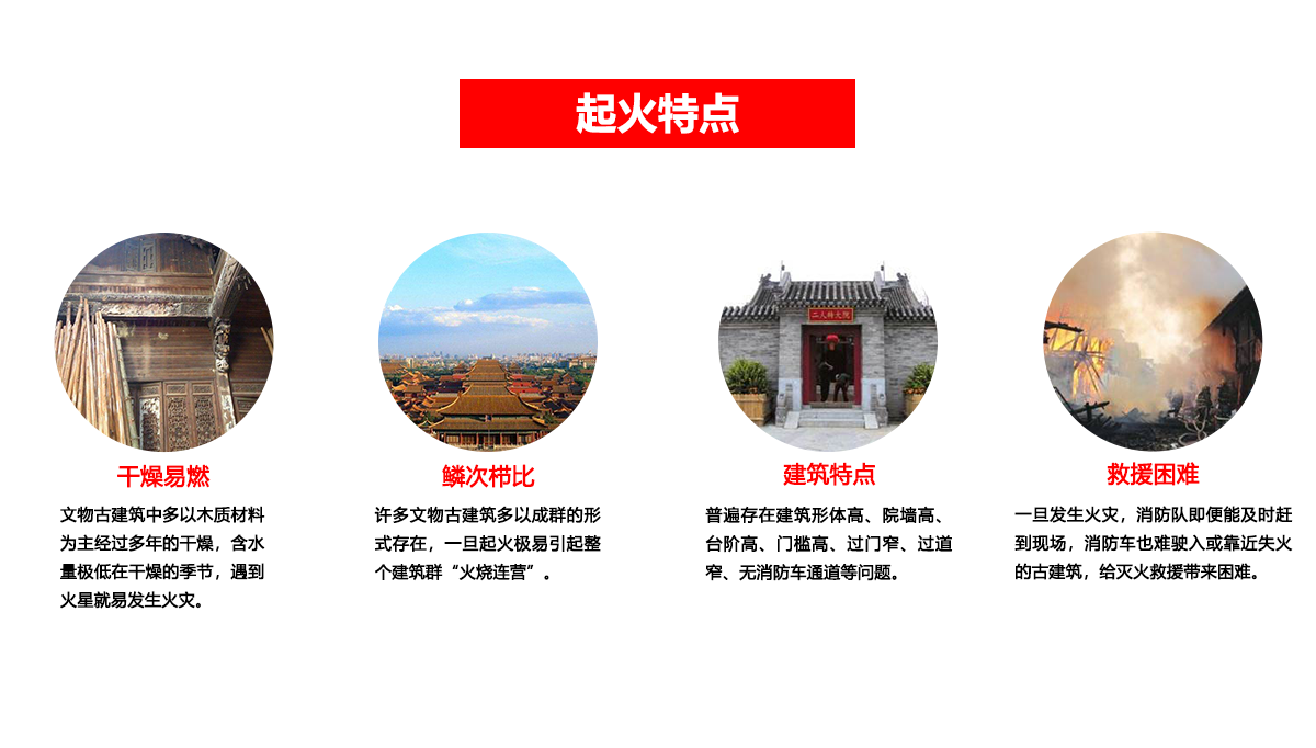 古文建筑解決方案_01.png