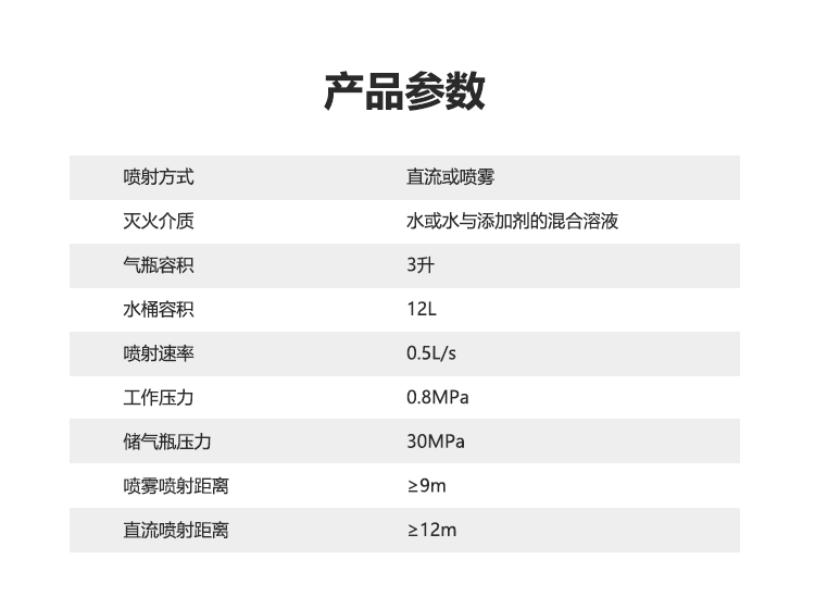 背負(fù)式細(xì)水霧滅火裝置_06.png