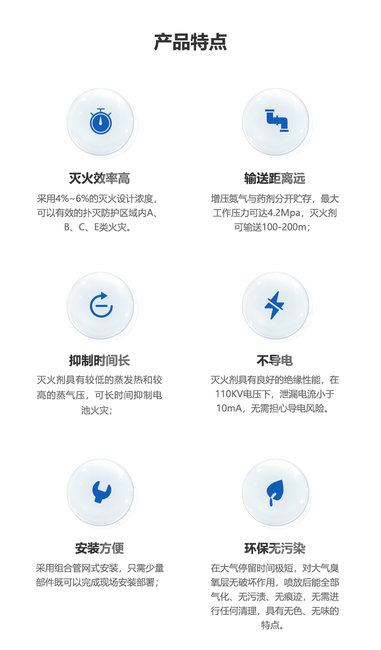 外儲壓全氟己酮滅火系統(tǒng)（750）_03.png